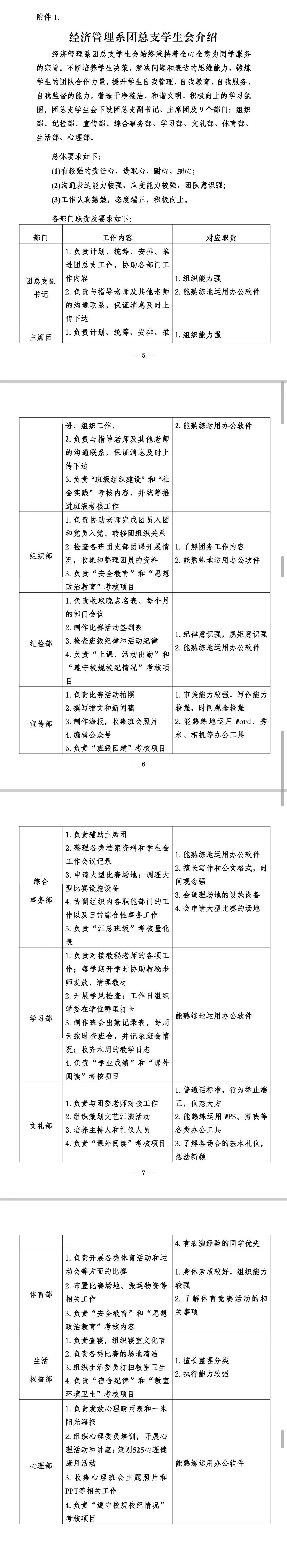 经济管理系团总支学生会官方介绍